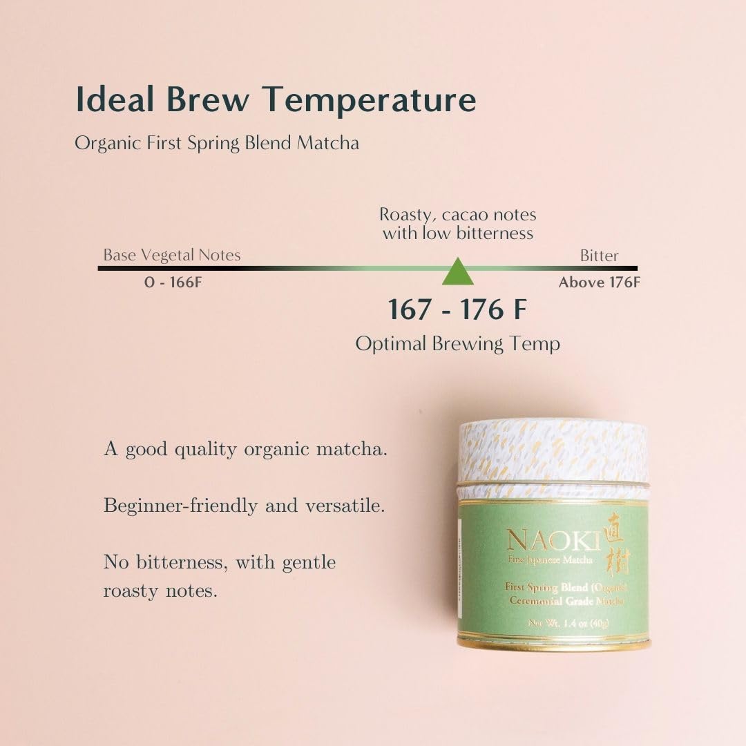 Naoki Matcha Organic Ceremonial First Spring Blend 40g