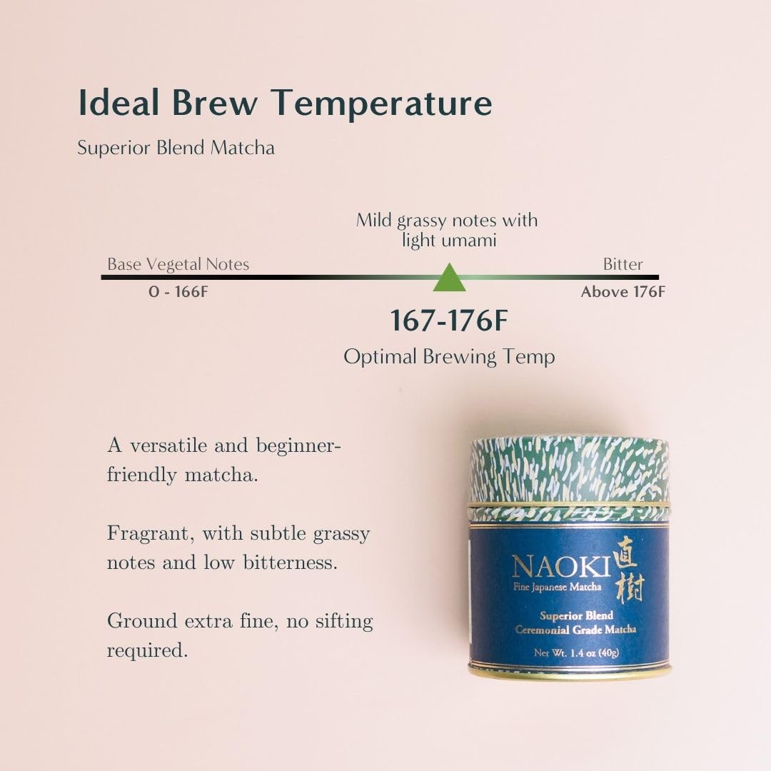 Naoki Matcha Superior Ceremonial Blend 40g